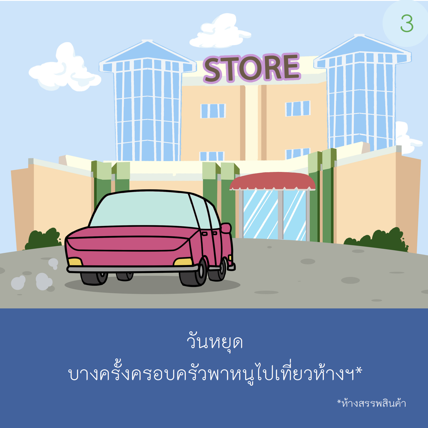 เรื่องเล่าสำหรับเด็กออทิสติก "ไปห้างสรรพสินค้า"  เด็กหญิง